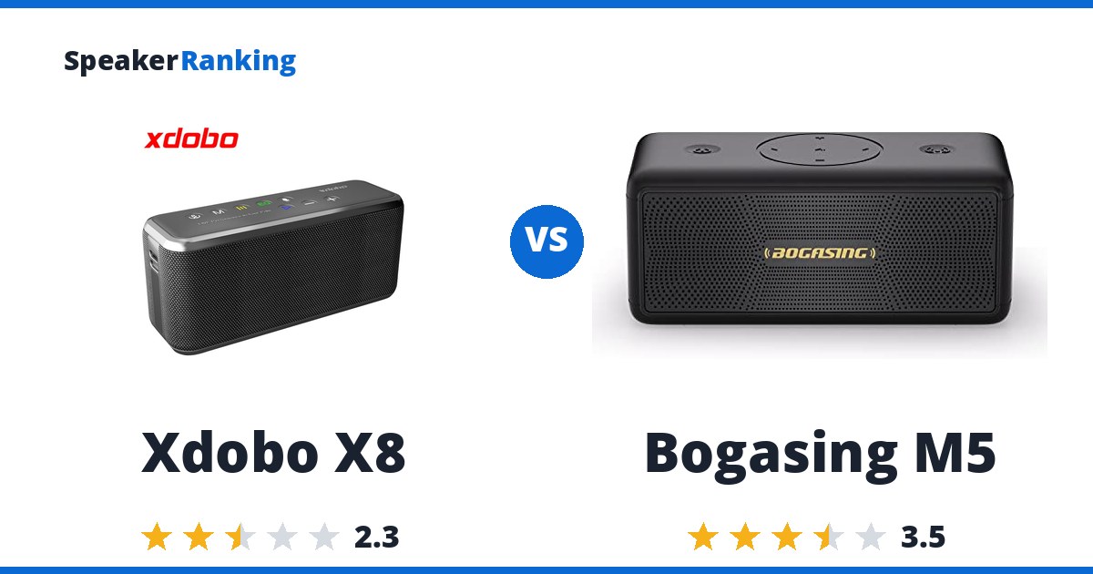 Xdobo X8 vs Bogasing M5