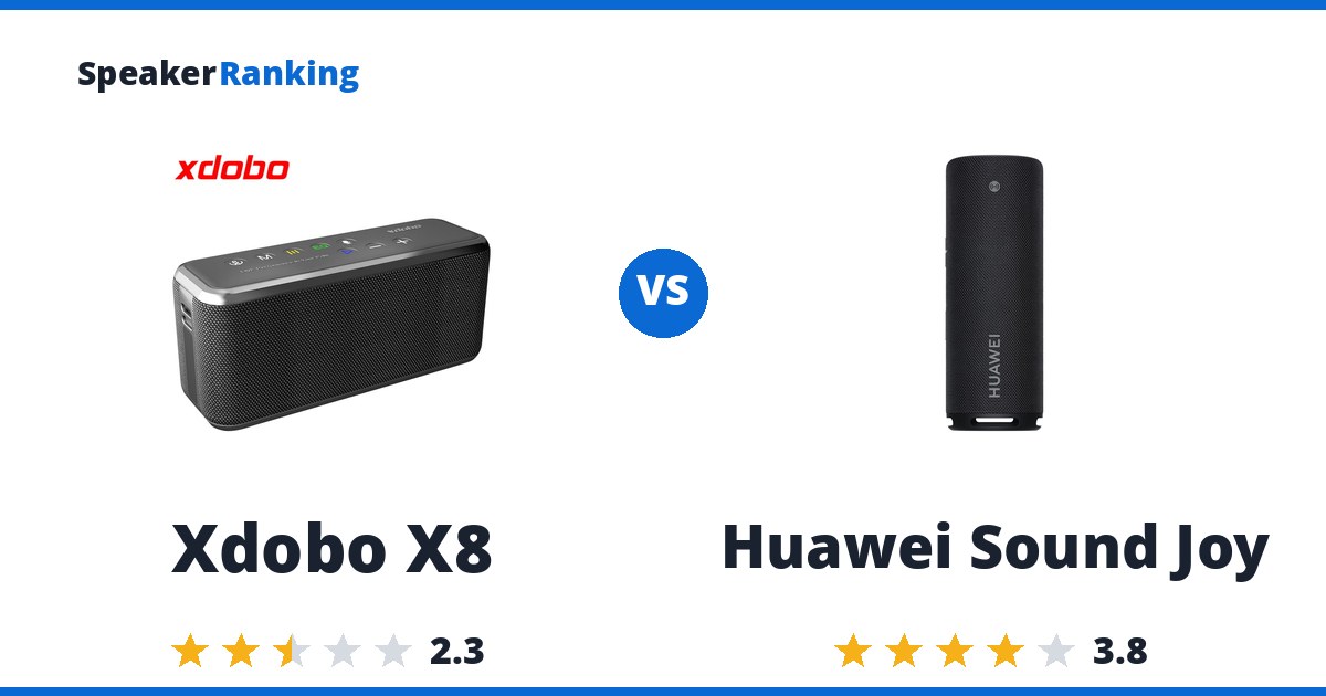 Xdobo X8 vs Huawei Sound Joy