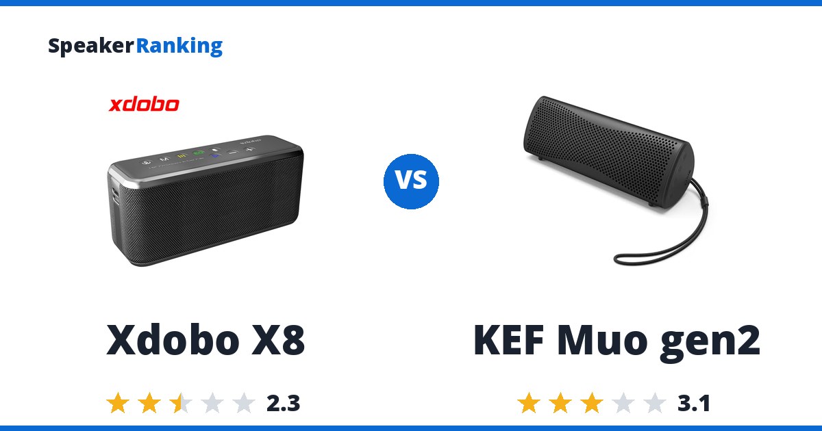 Xdobo X8 vs KEF Muo gen2