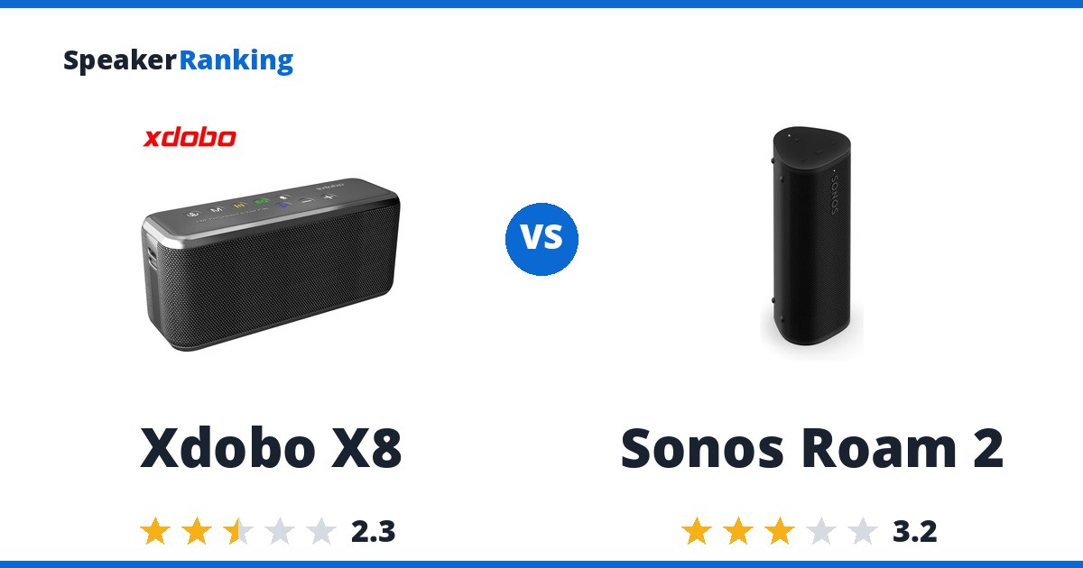Xdobo X8 vs Sonos Roam 2