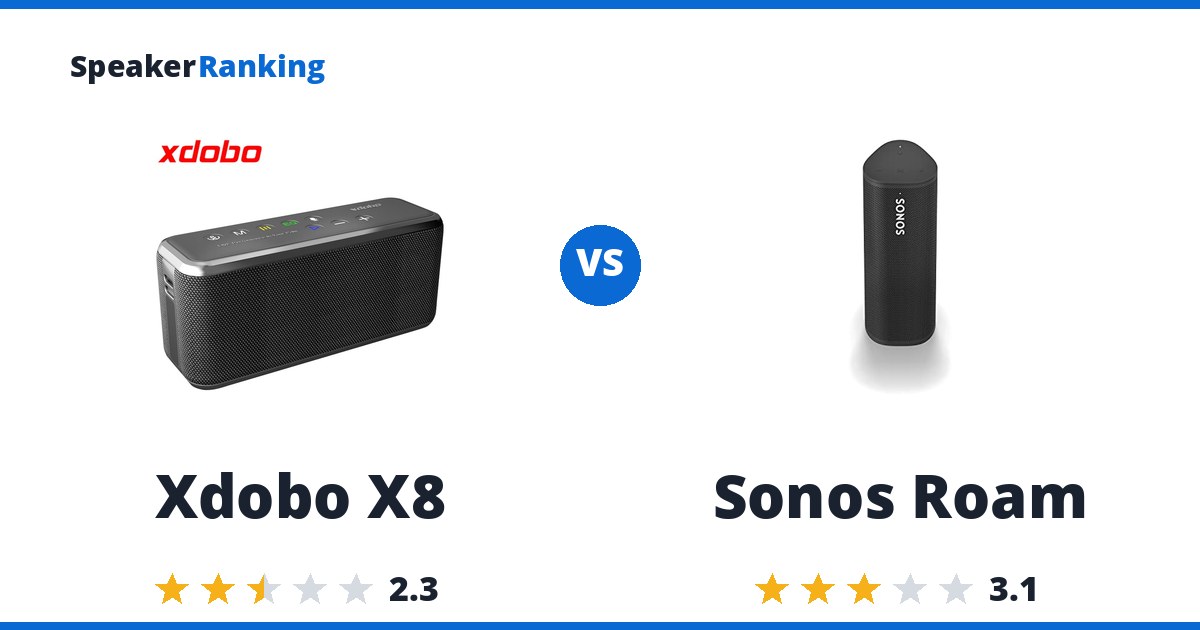 Xdobo X8 vs Sonos Roam