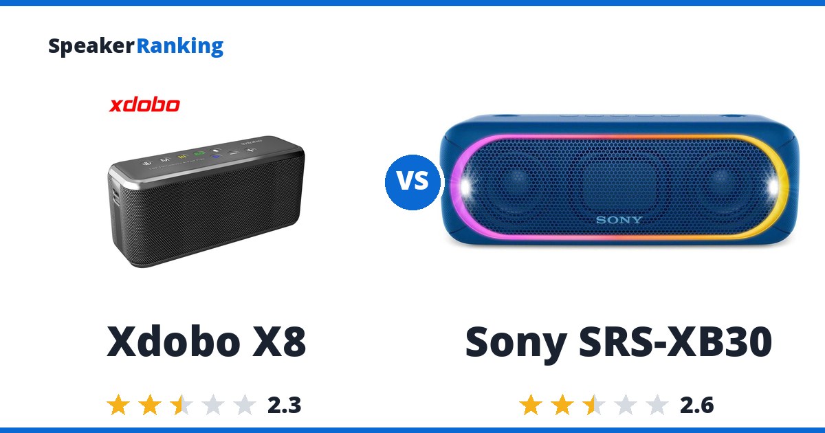 Xdobo X8 vs Sony SRS-XB30