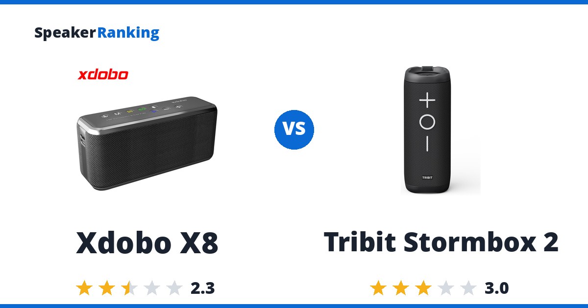 Xdobo X8 vs Tribit Stormbox 2