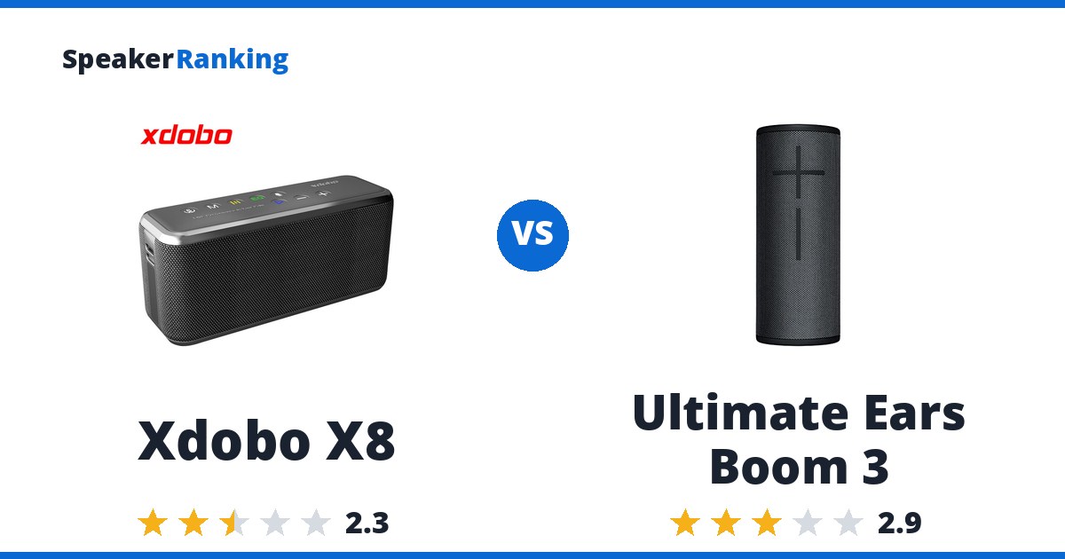 Xdobo X8 vs Ultimate Ears Boom 3