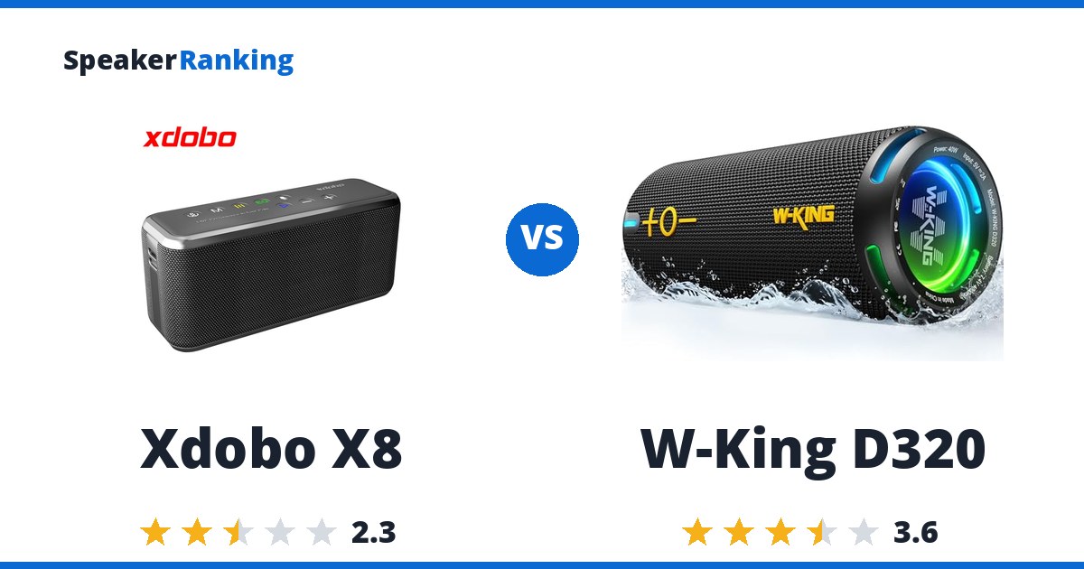 Xdobo X8 vs W-King D320