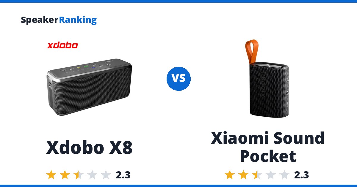 Xdobo X8 vs Xiaomi Sound Pocket