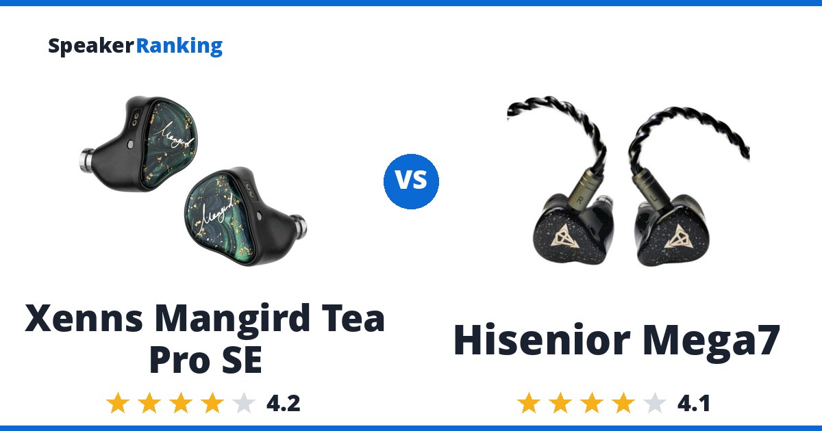 Xenns Mangird Tea Pro SE vs Hisenior Mega7