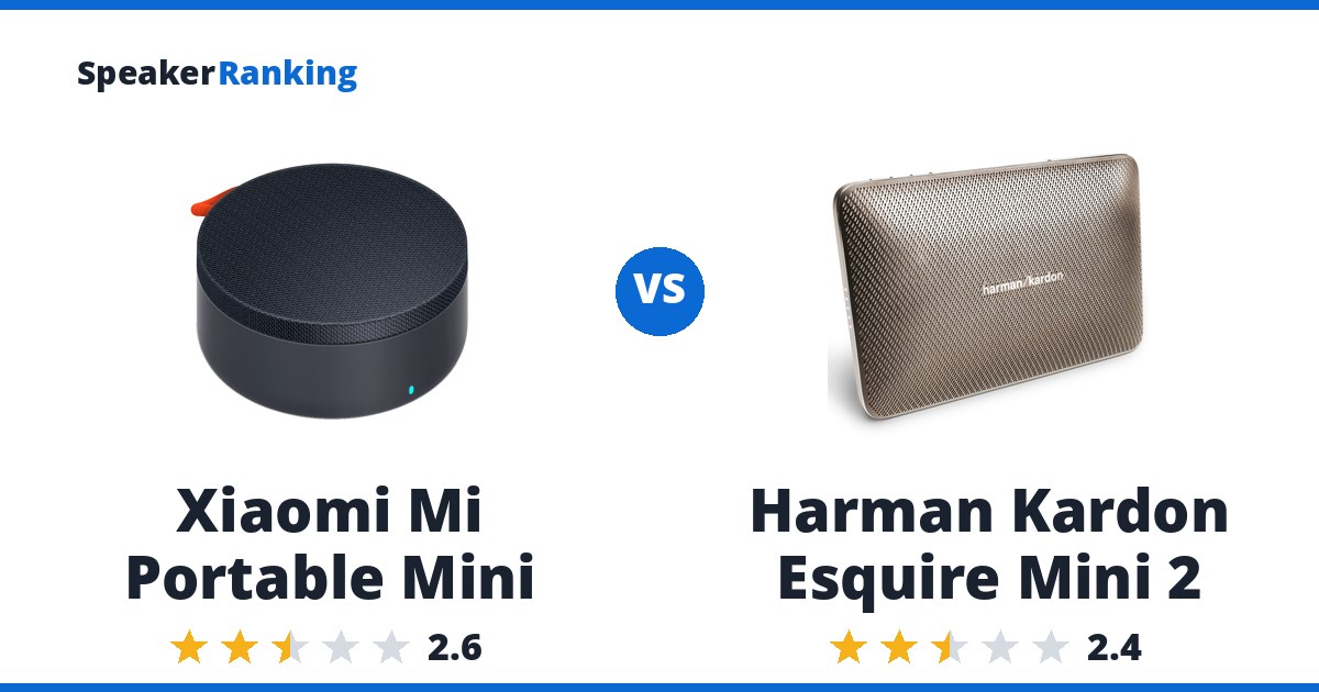 Xiaomi Mi Portable Mini vs Harman Kardon Esquire Mini 2