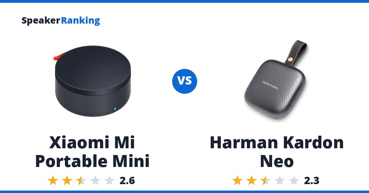 Xiaomi Mi Portable Mini vs Harman Kardon Neo