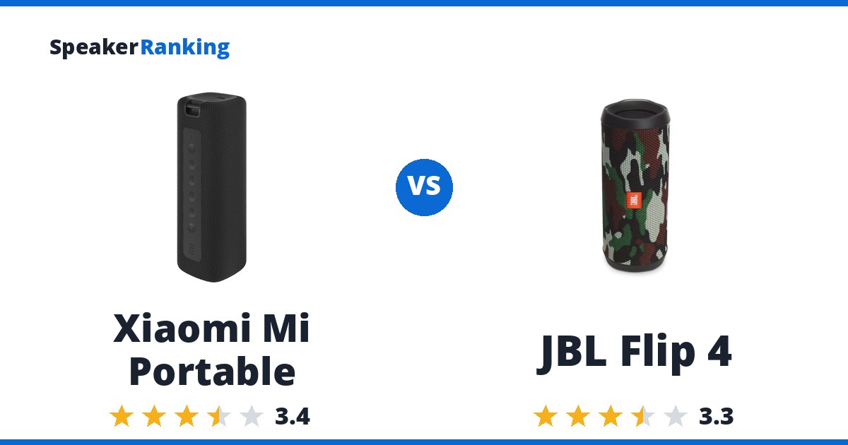 Xiaomi Mi Portable vs JBL Flip 4