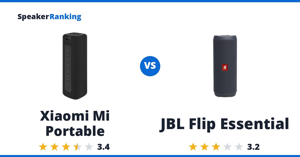 Xiaomi Mi Portable vs JBL Flip Essential