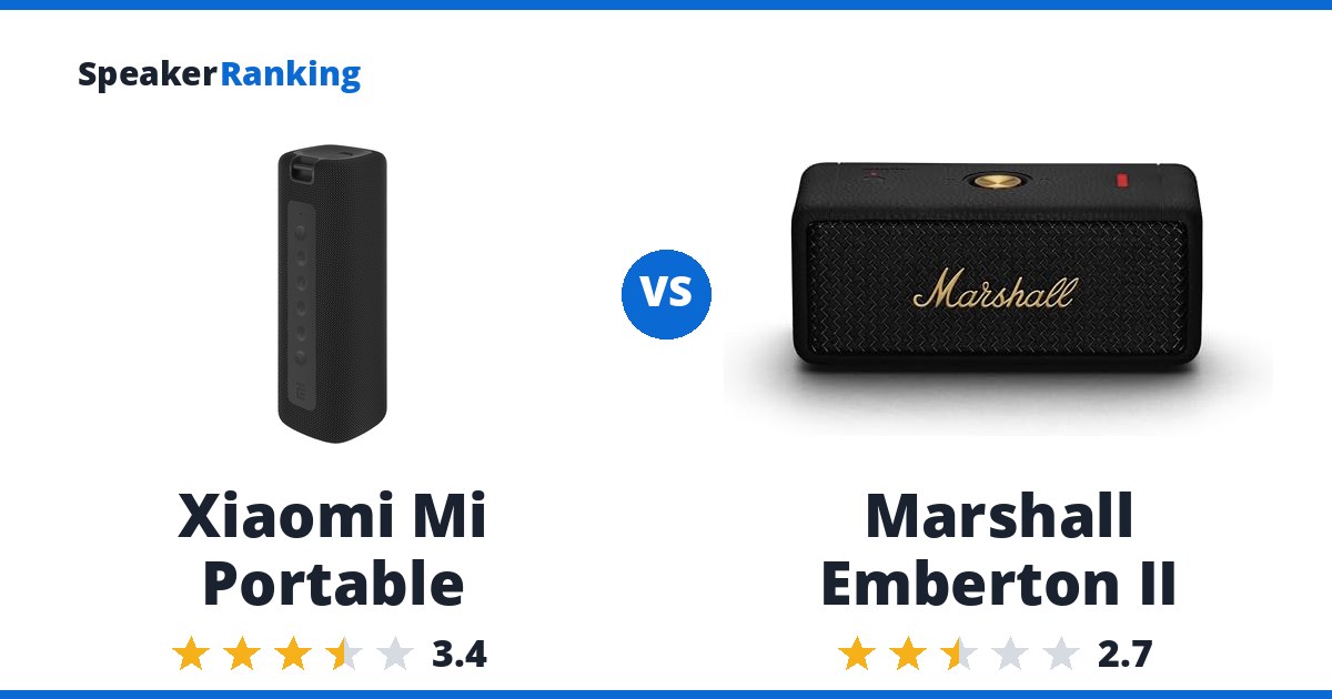 Xiaomi Mi Portable vs Marshall Emberton II