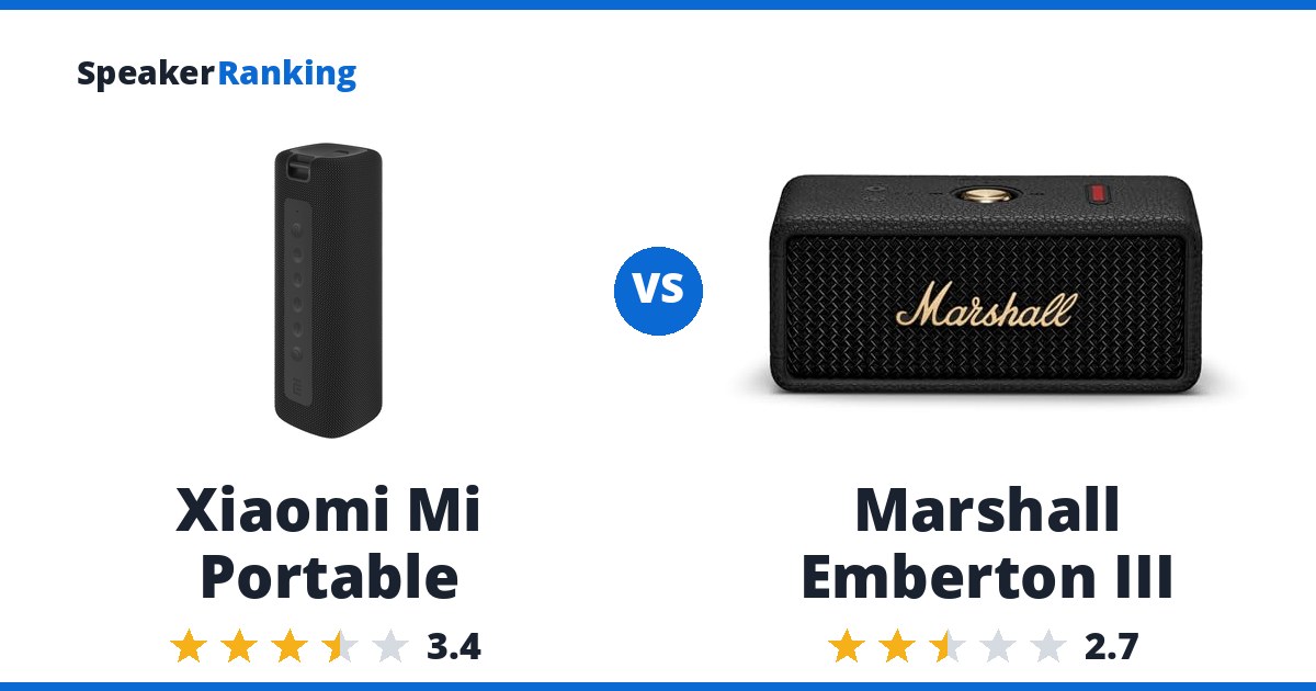 Xiaomi Mi Portable vs Marshall Emberton III