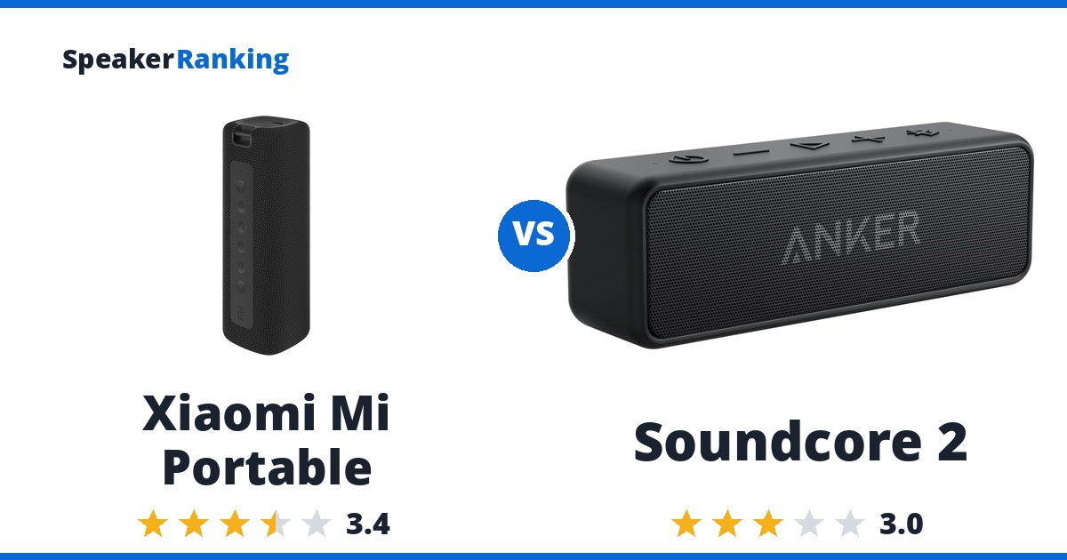 Xiaomi Mi Portable vs Soundcore 2