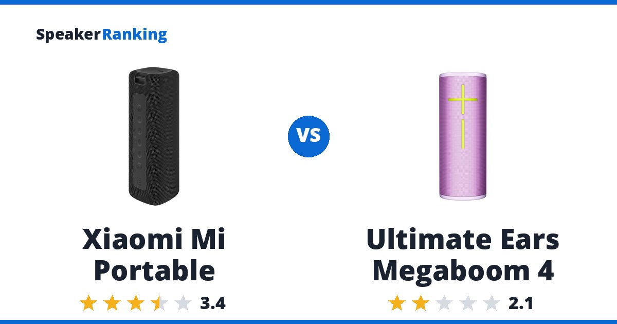 Xiaomi Mi Portable vs Ultimate Ears Megaboom 4