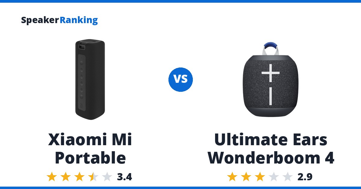 Xiaomi Mi Portable vs Ultimate Ears Wonderboom 4