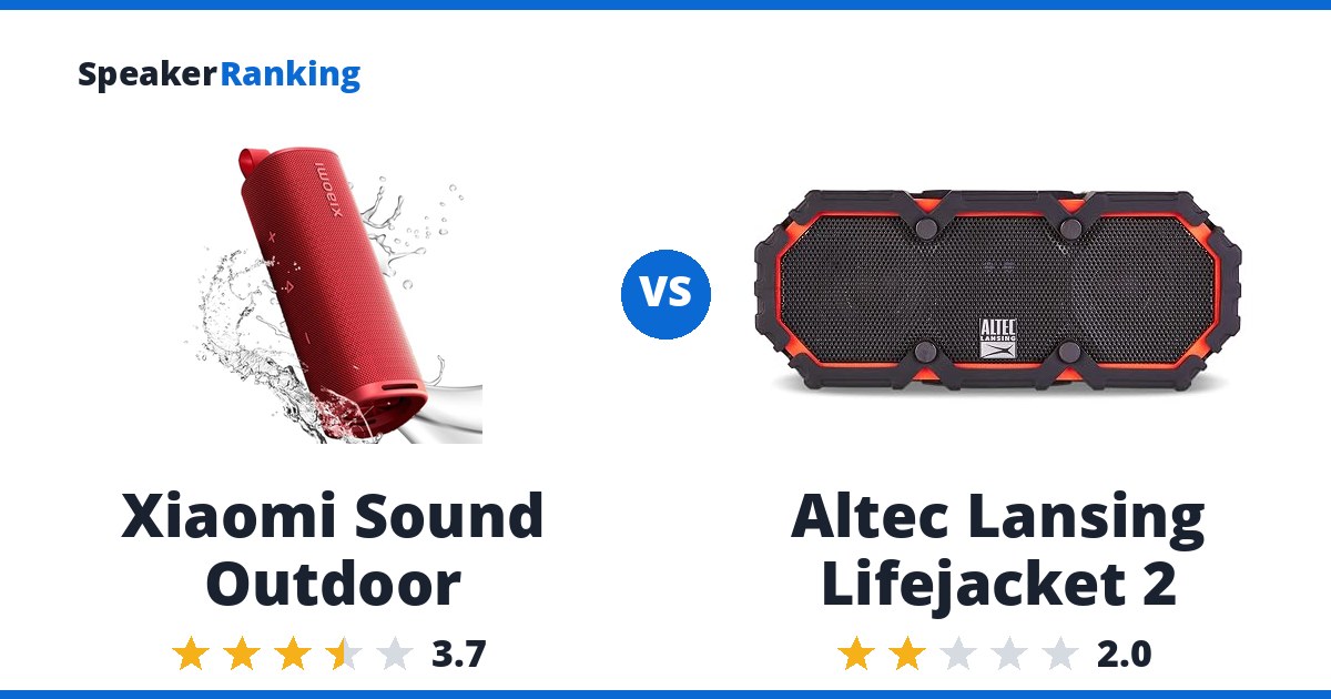 Xiaomi Sound Outdoor vs Altec Lansing Lifejacket 2