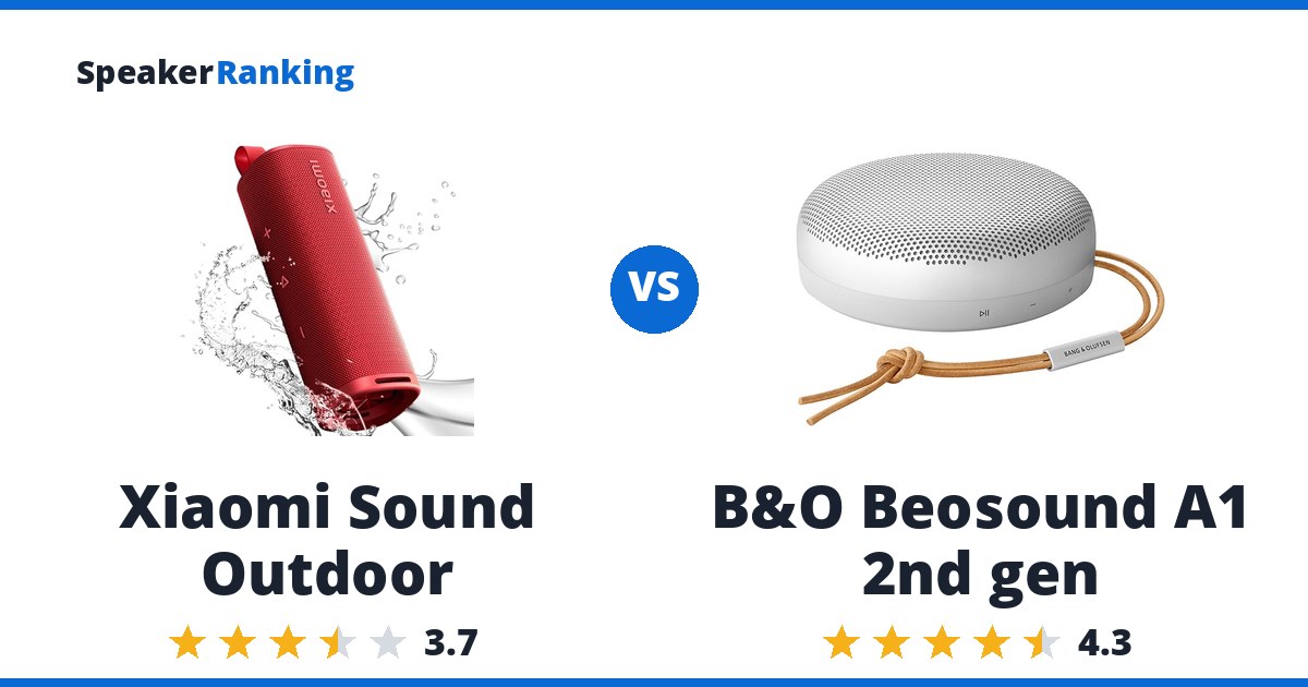 Xiaomi Sound Outdoor vs B&O Beosound A1 2nd gen
