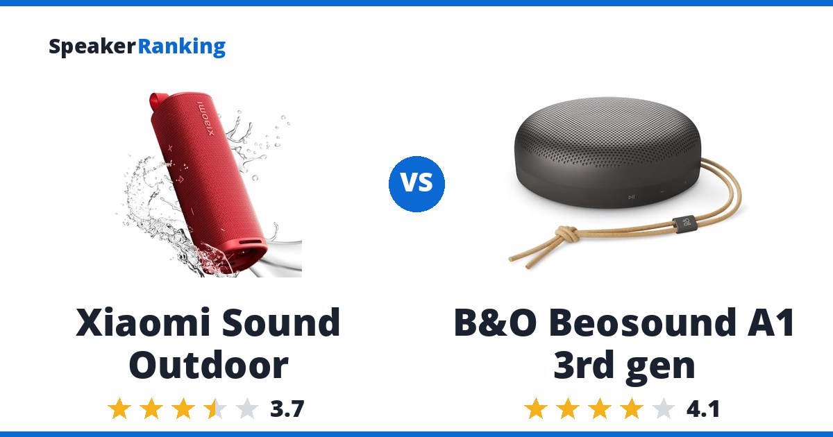 Xiaomi Sound Outdoor vs B&O Beosound A1 3rd gen