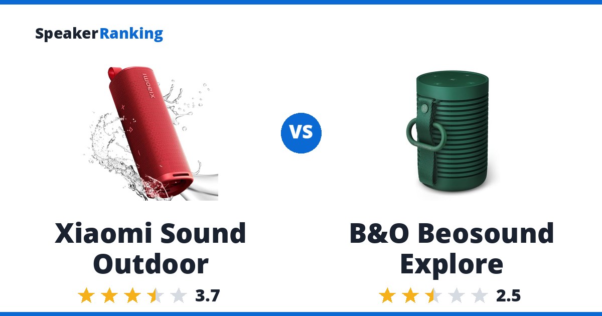 Xiaomi Sound Outdoor vs B&O Beosound Explore