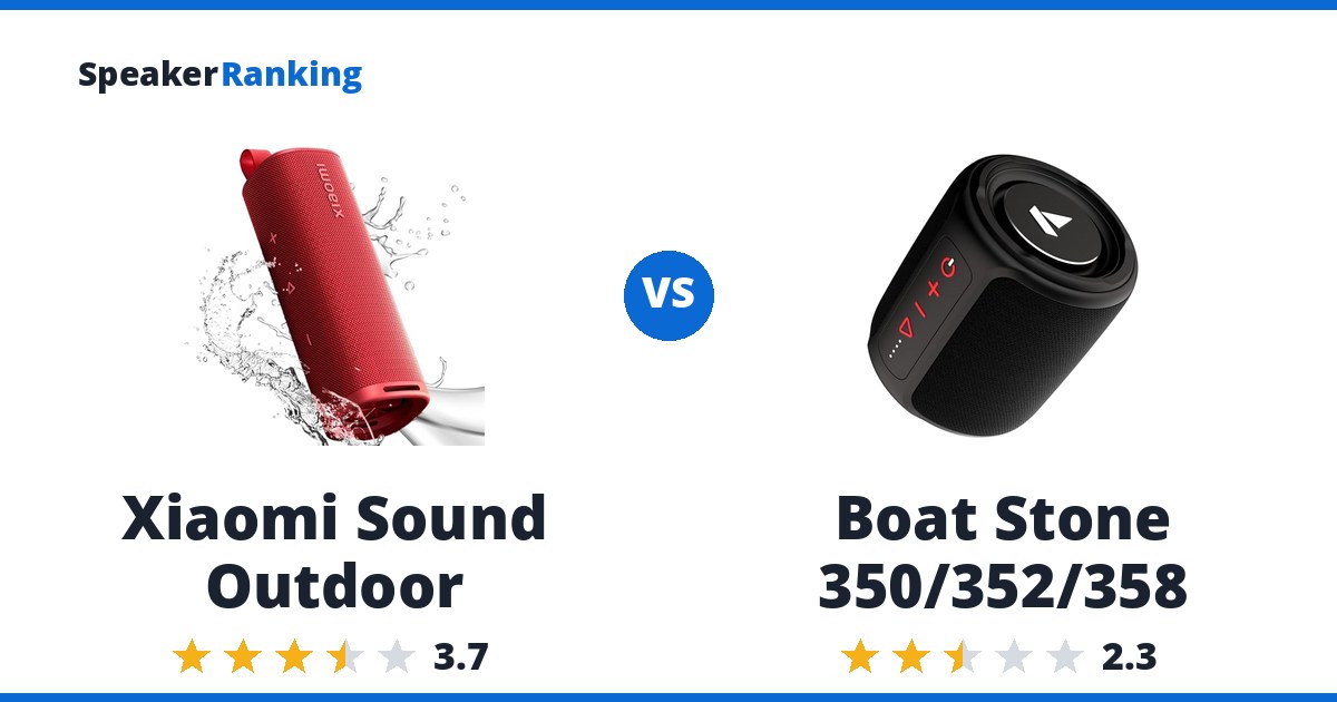 Xiaomi Sound Outdoor vs Boat Stone 350/352/358
