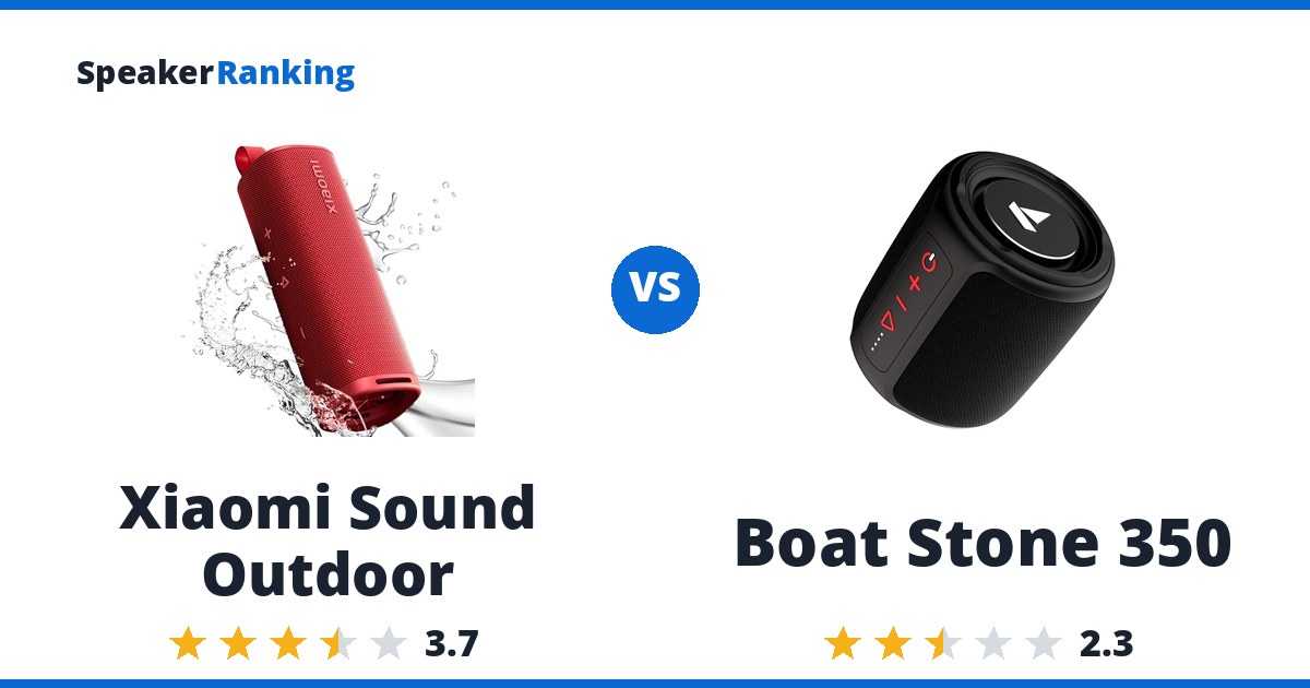 Xiaomi Sound Outdoor vs Boat Stone 350