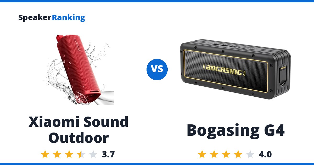 Xiaomi Sound Outdoor vs Bogasing G4