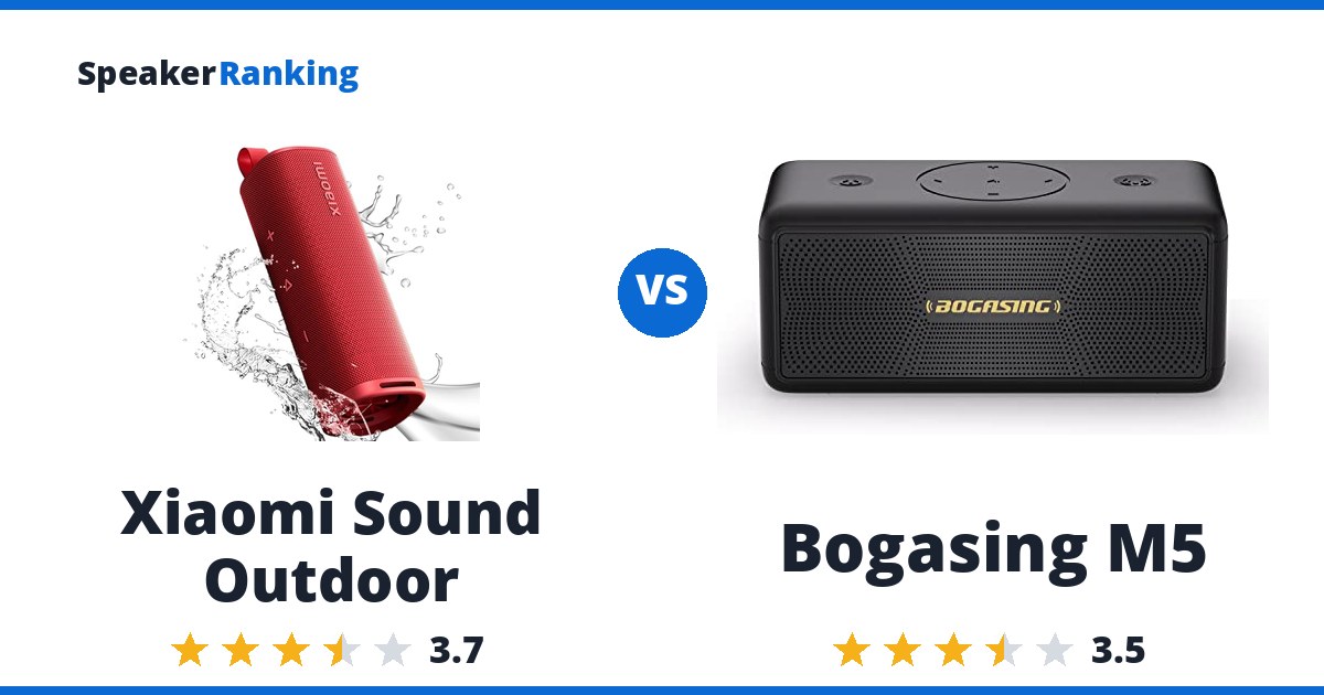 Xiaomi Sound Outdoor vs Bogasing M5