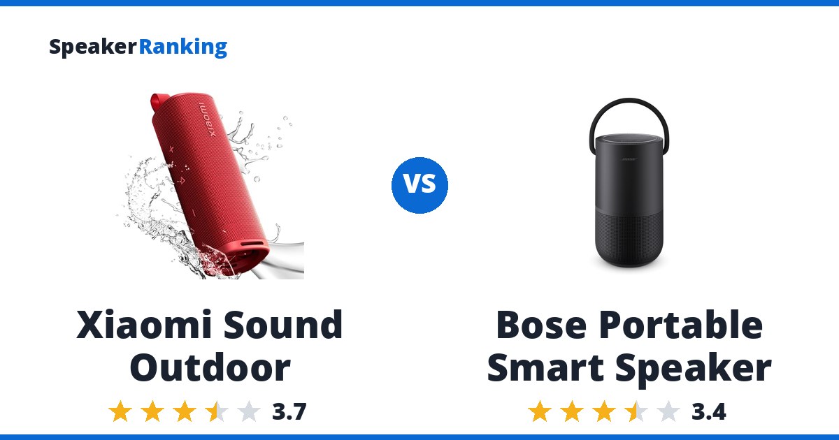 Xiaomi Sound Outdoor vs Bose Portable Smart Speaker