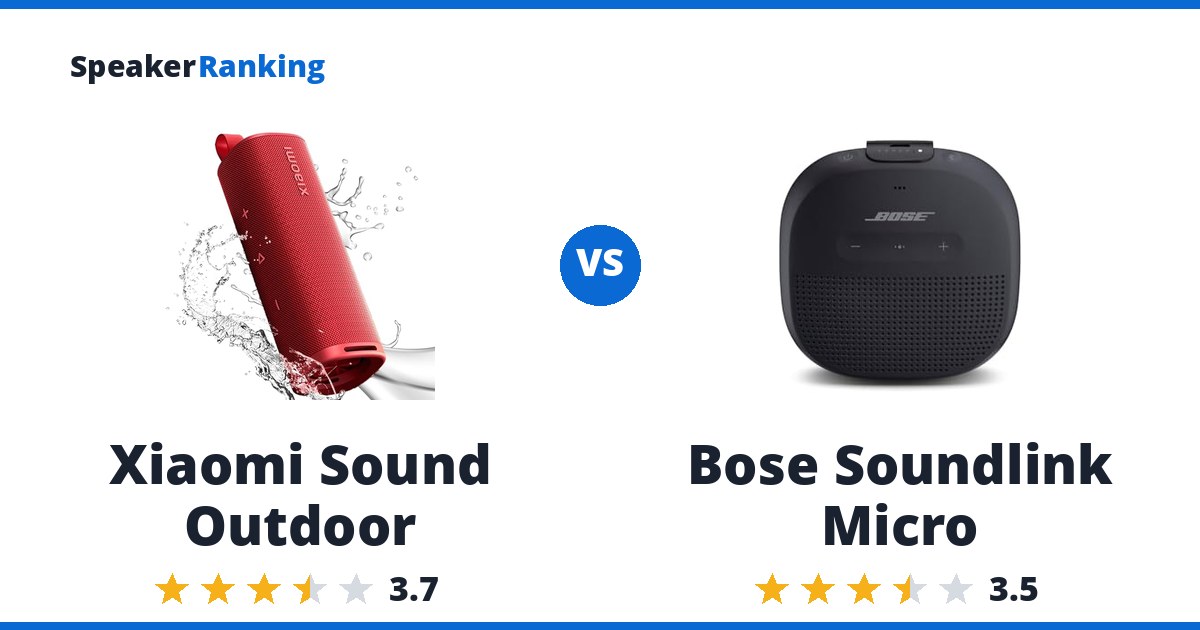 Xiaomi Sound Outdoor vs Bose Soundlink Micro