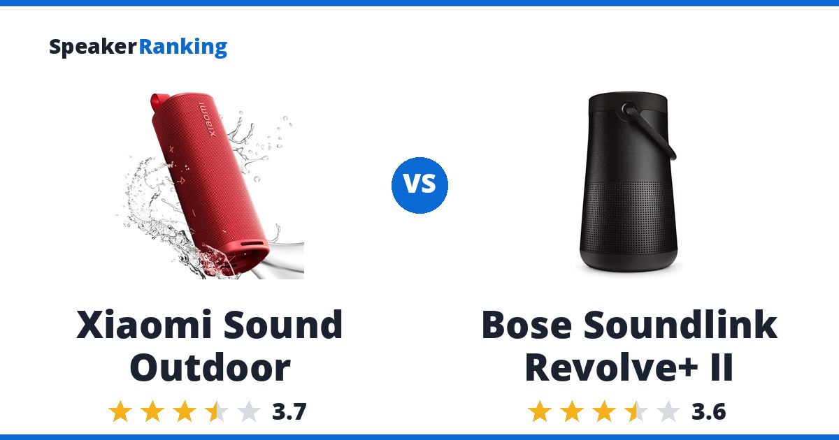 Xiaomi Sound Outdoor vs Bose Soundlink Revolve+ II