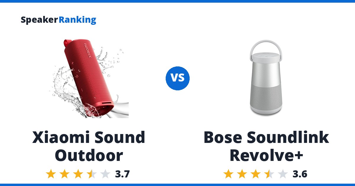 Xiaomi Sound Outdoor vs Bose Soundlink Revolve+