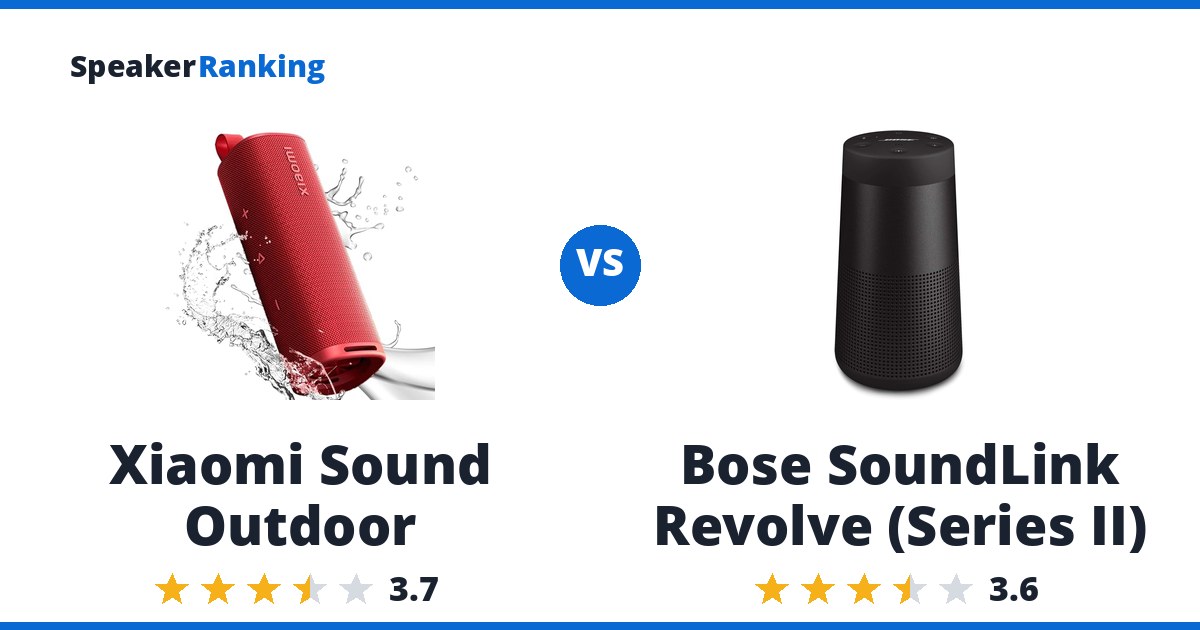 Xiaomi Sound Outdoor vs Bose SoundLink Revolve (Series II)