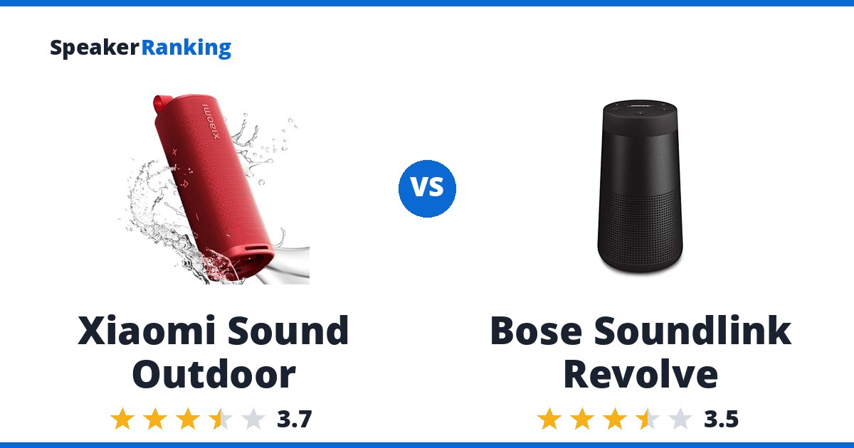Xiaomi Sound Outdoor vs Bose Soundlink Revolve