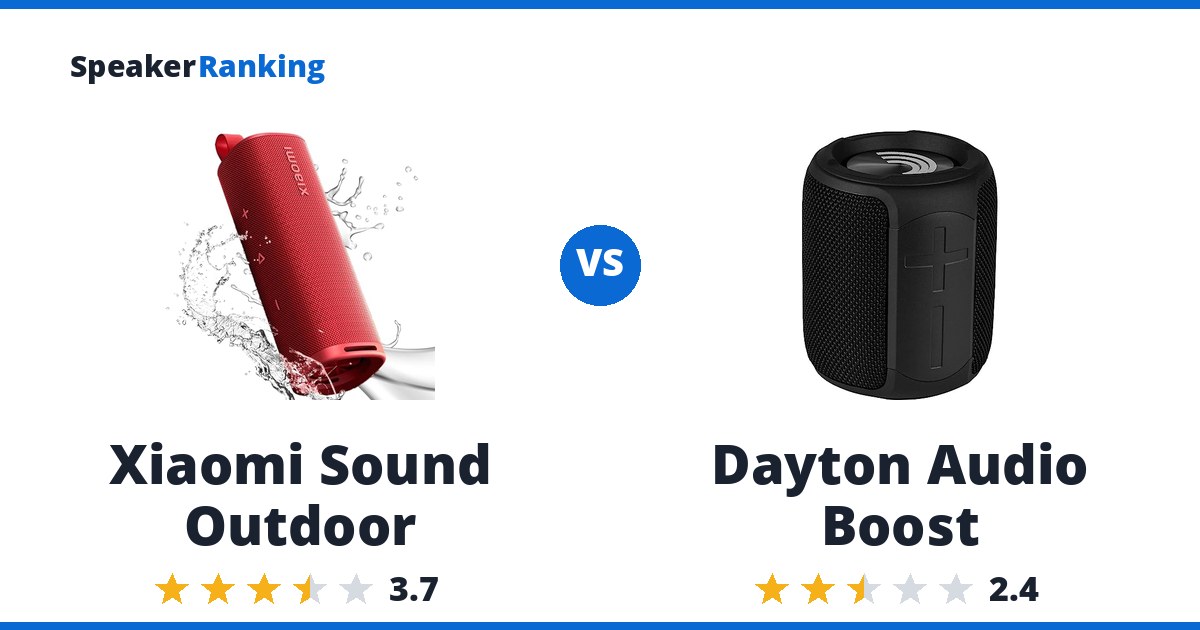 Xiaomi Sound Outdoor vs Dayton Audio Boost