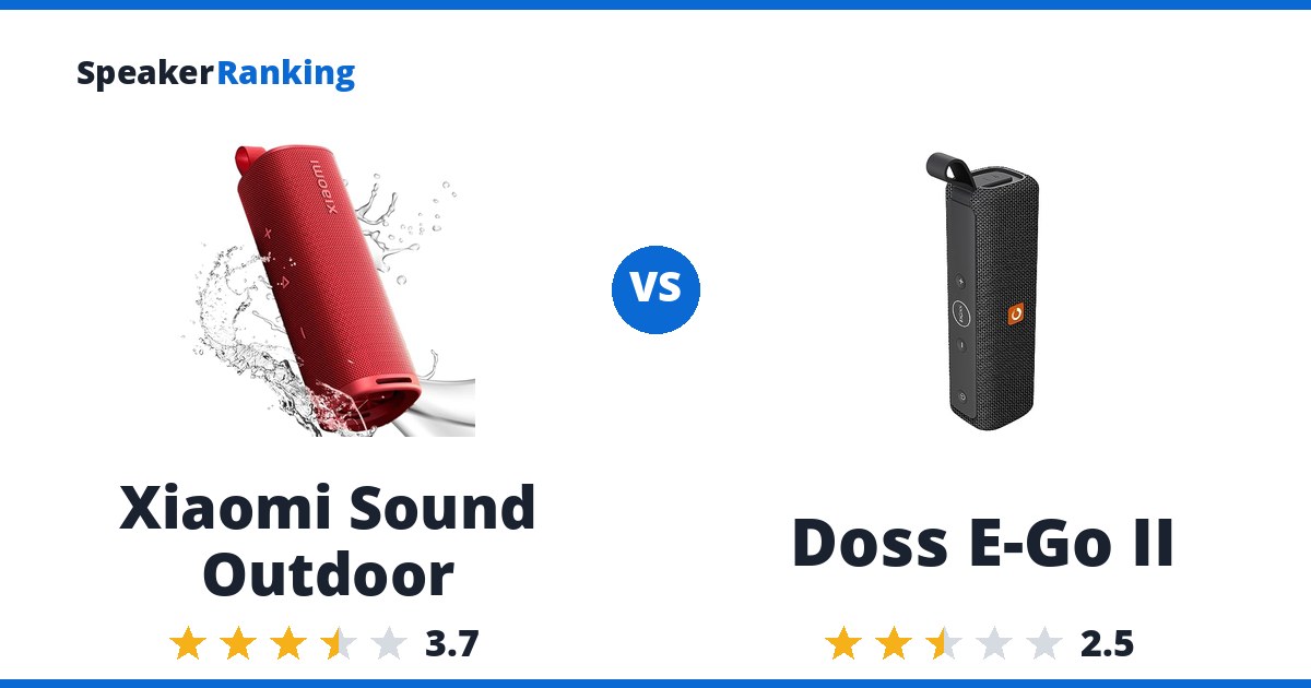 Xiaomi Sound Outdoor vs Doss E-Go II