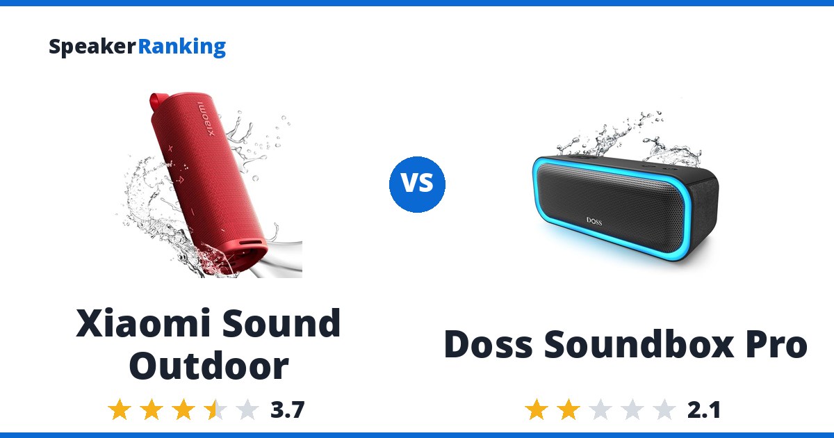 Xiaomi Sound Outdoor vs Doss Soundbox Pro