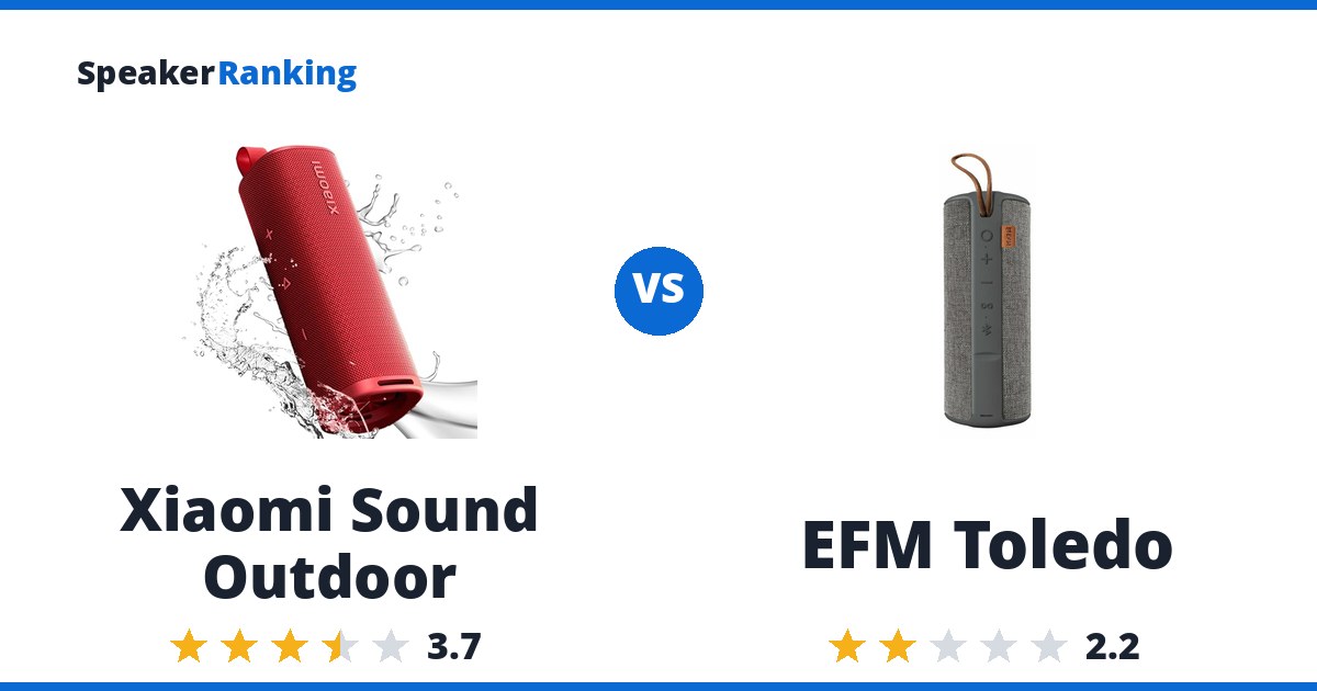 Xiaomi Sound Outdoor vs EFM Toledo