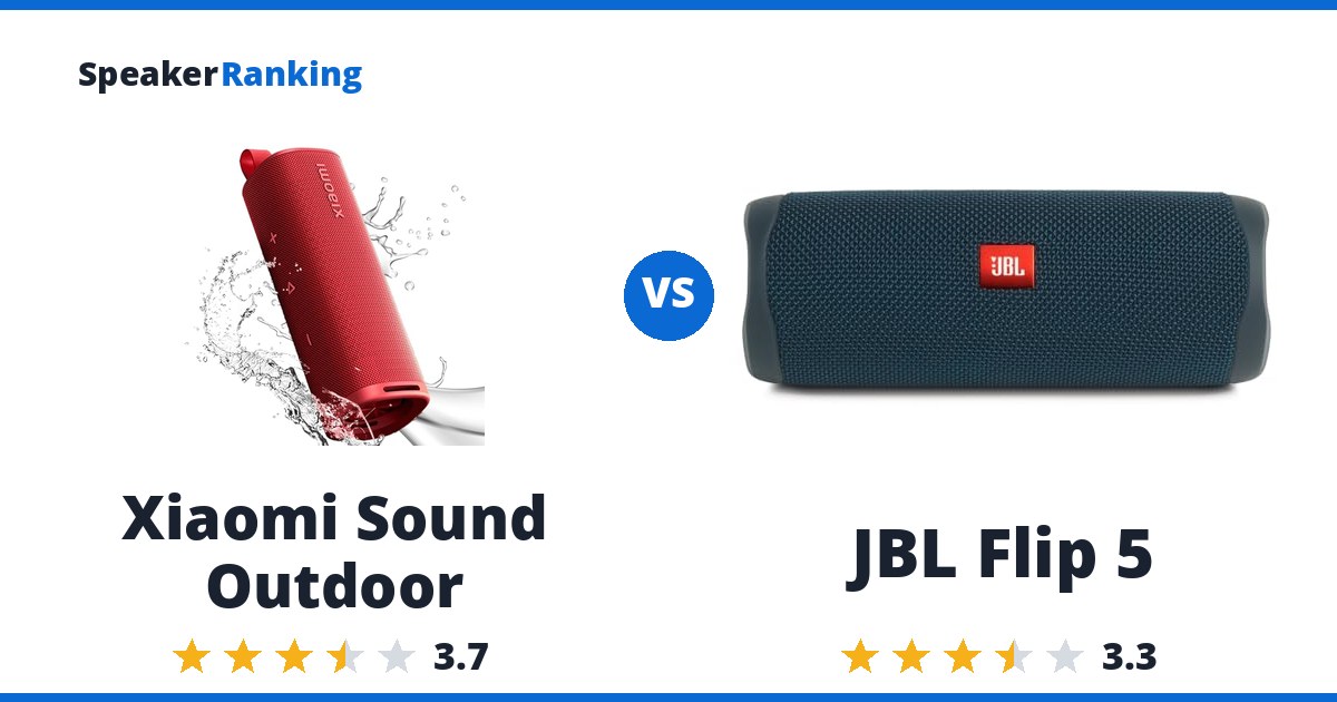 Xiaomi Sound Outdoor vs JBL Flip 5