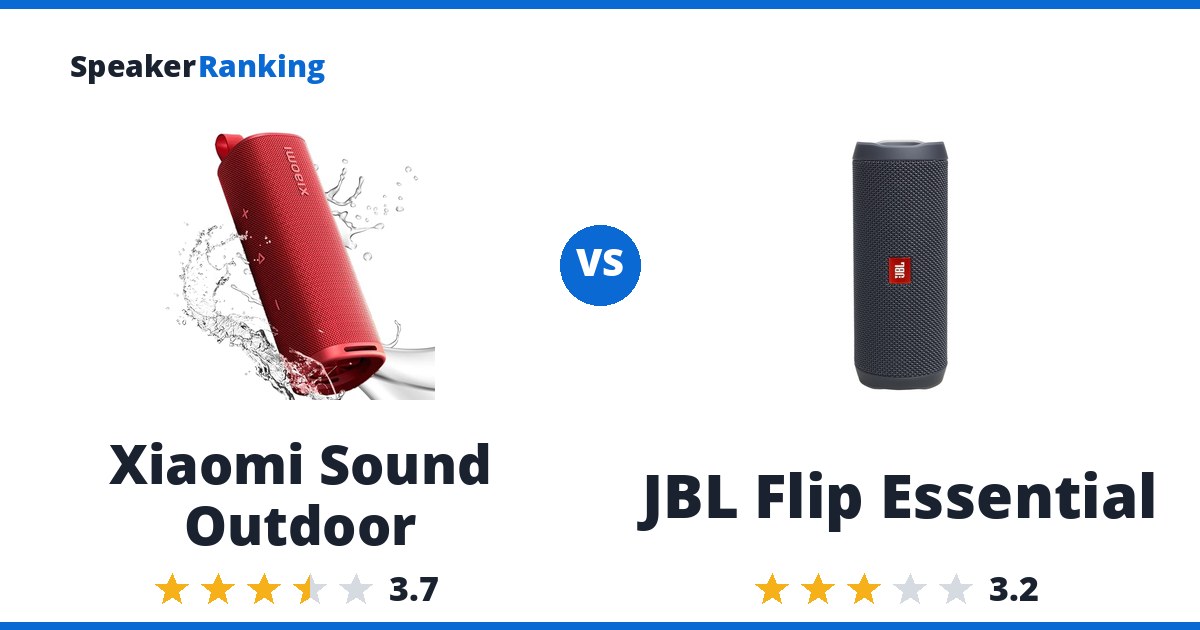 Xiaomi Sound Outdoor vs JBL Flip Essential