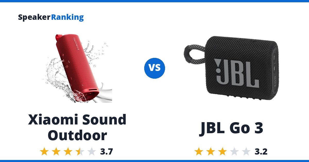 Xiaomi Sound Outdoor vs JBL Go 3