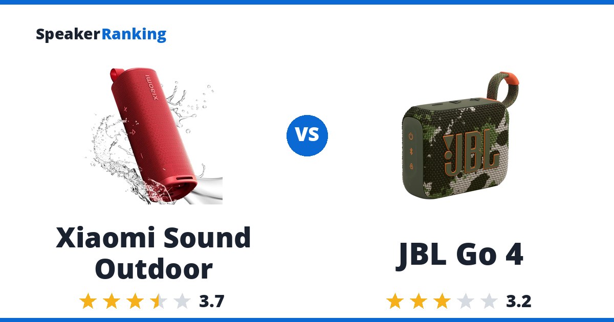 Xiaomi Sound Outdoor vs JBL Go 4