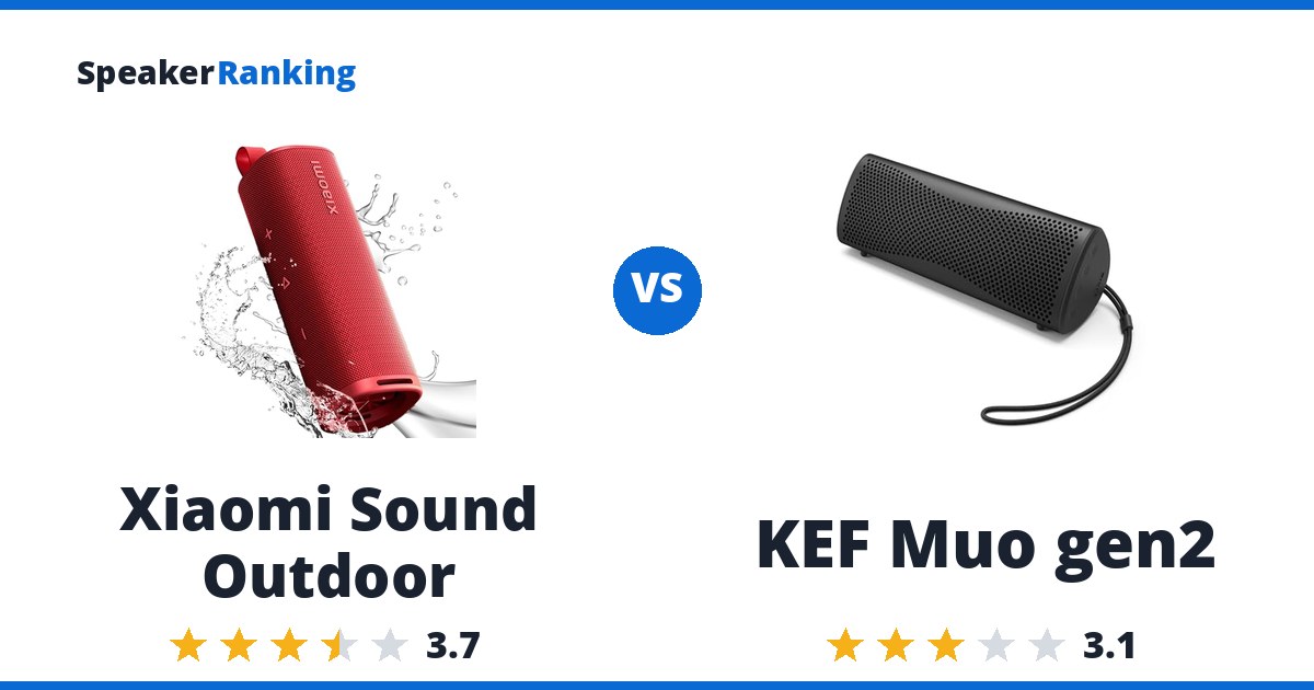 Xiaomi Sound Outdoor vs KEF Muo gen2