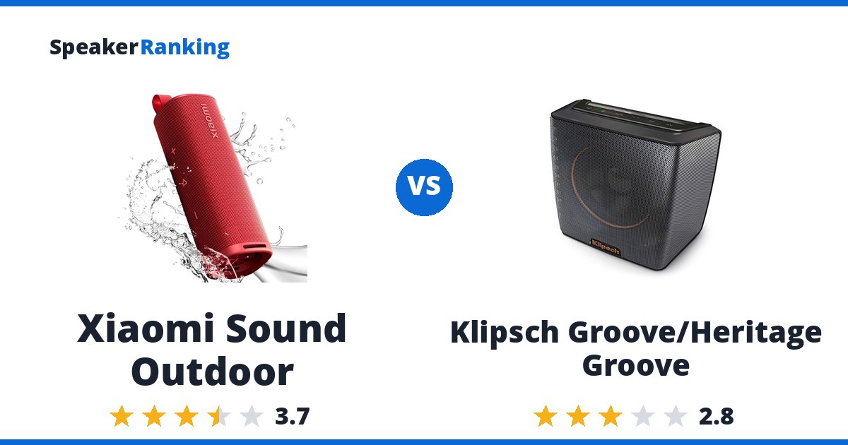 Xiaomi Sound Outdoor vs Klipsch Groove/Heritage Groove