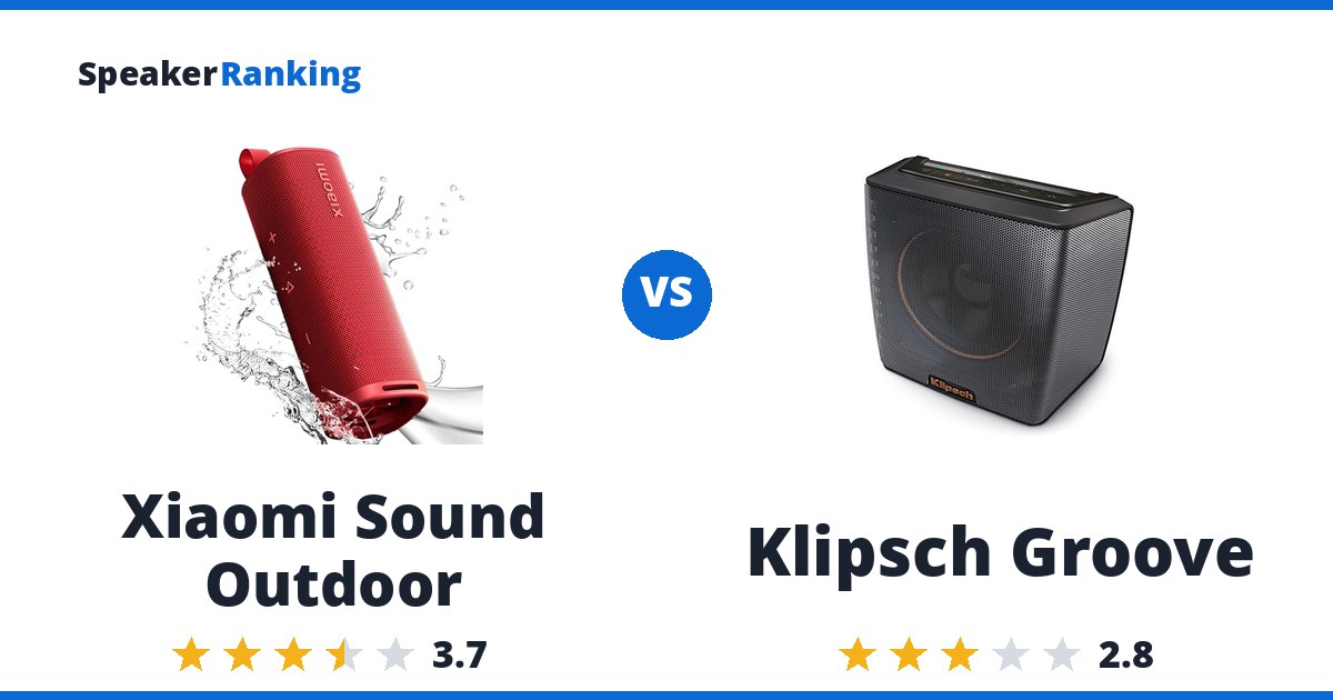 Xiaomi Sound Outdoor vs Klipsch Groove