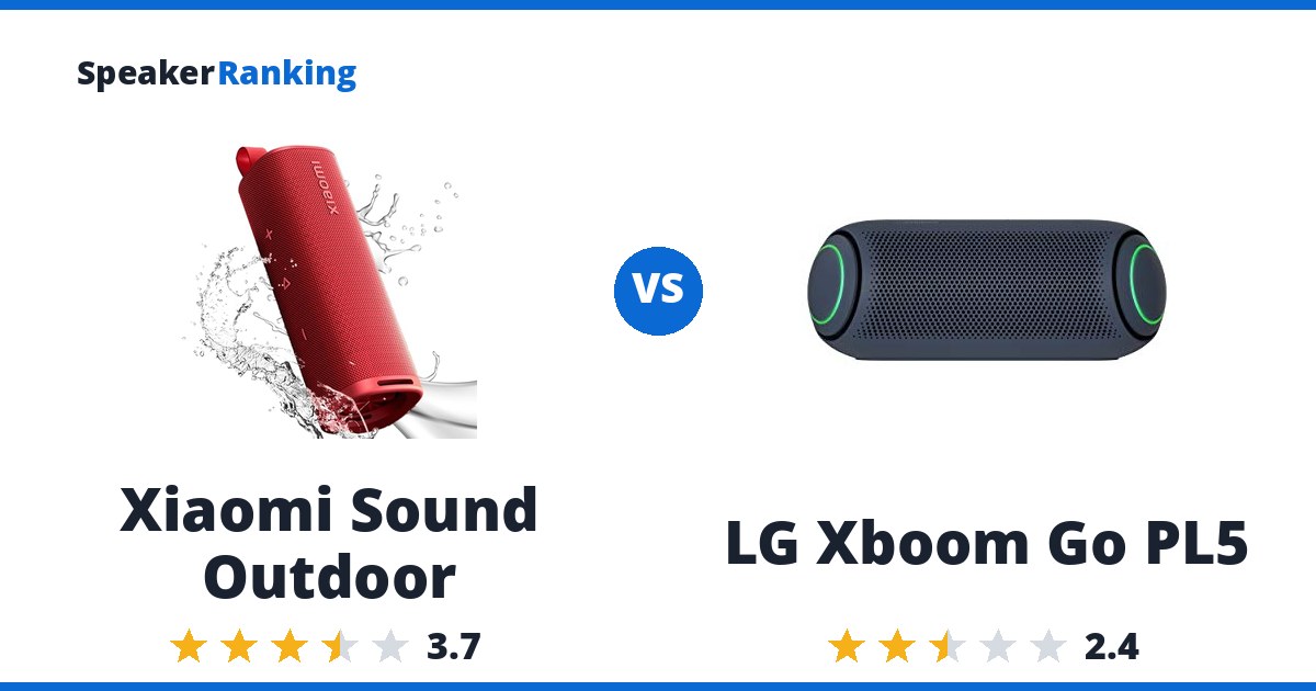 Xiaomi Sound Outdoor vs LG Xboom Go PL5