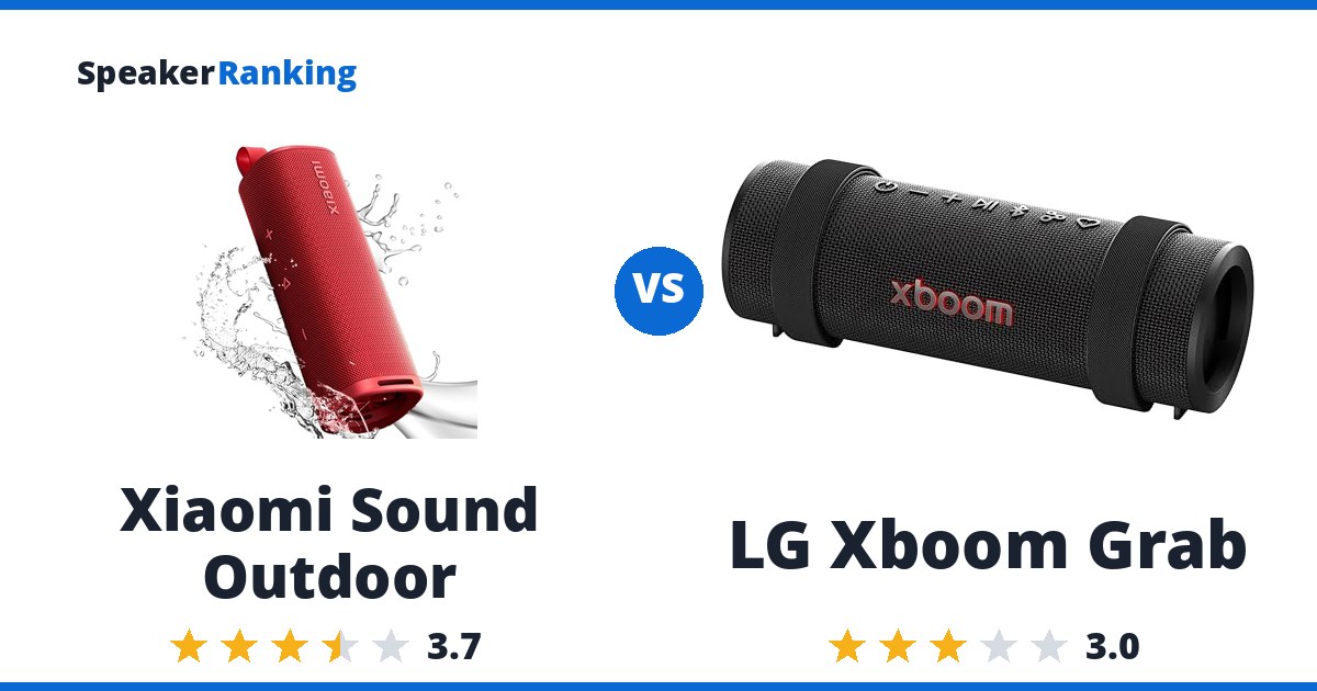 Xiaomi Sound Outdoor vs LG Xboom Grab
