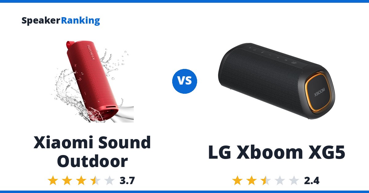 Xiaomi Sound Outdoor vs LG Xboom XG5