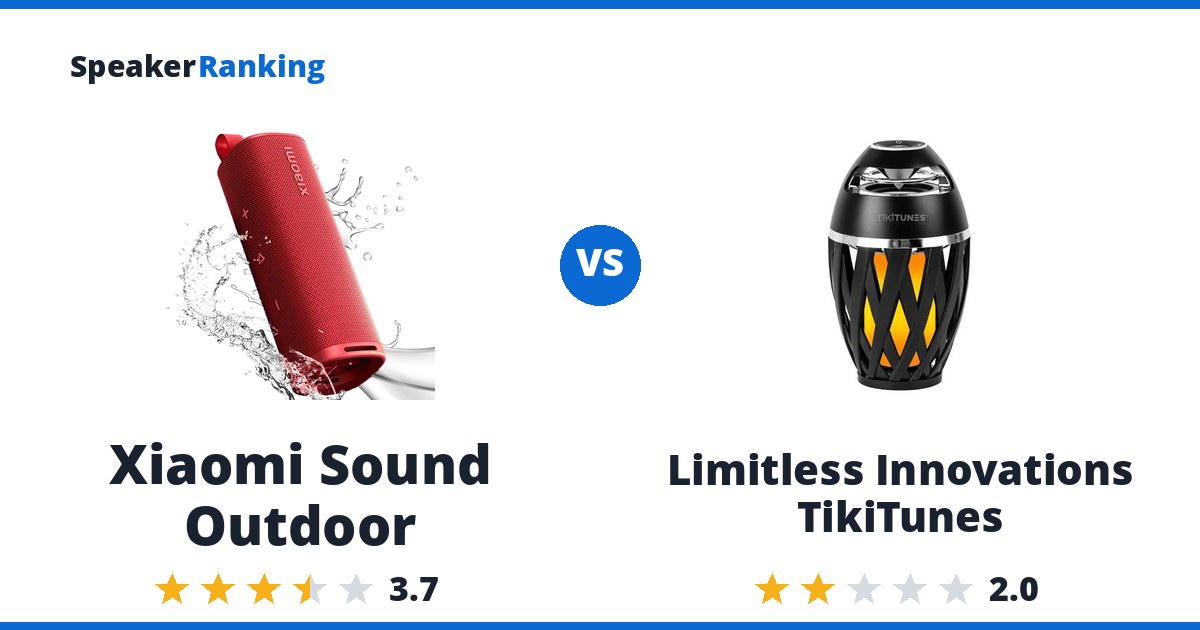 Xiaomi Sound Outdoor vs Limitless Innovations TikiTunes