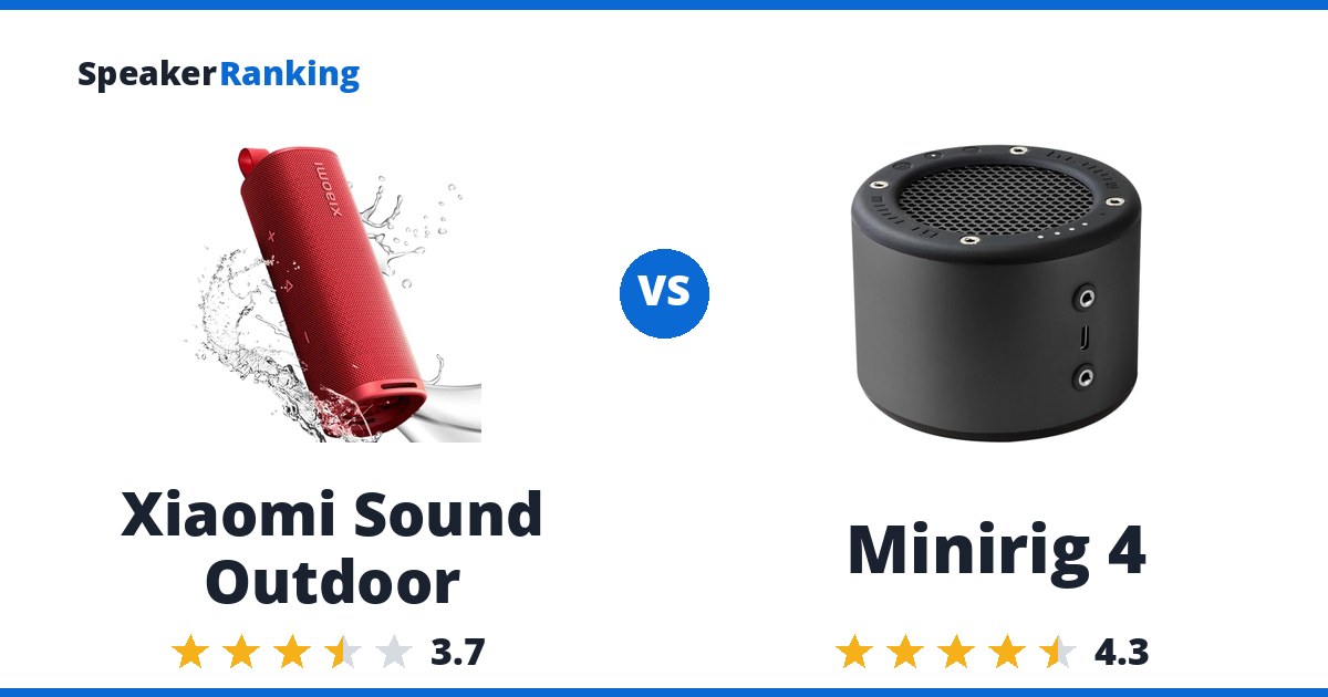 Xiaomi Sound Outdoor vs Minirig 4